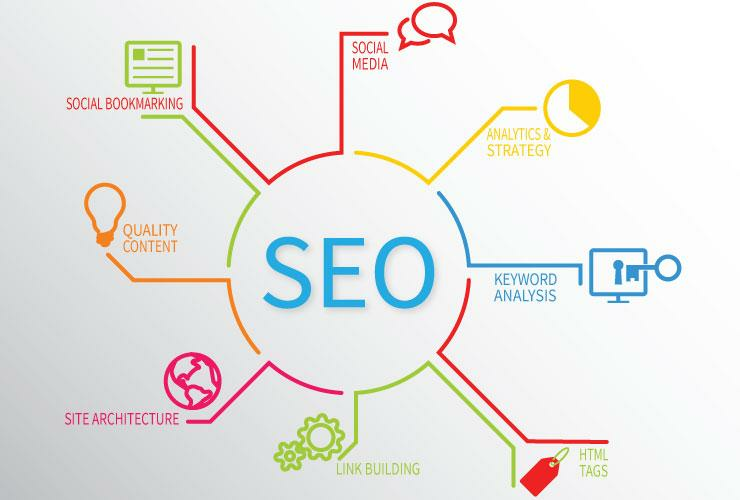 seo-link-building